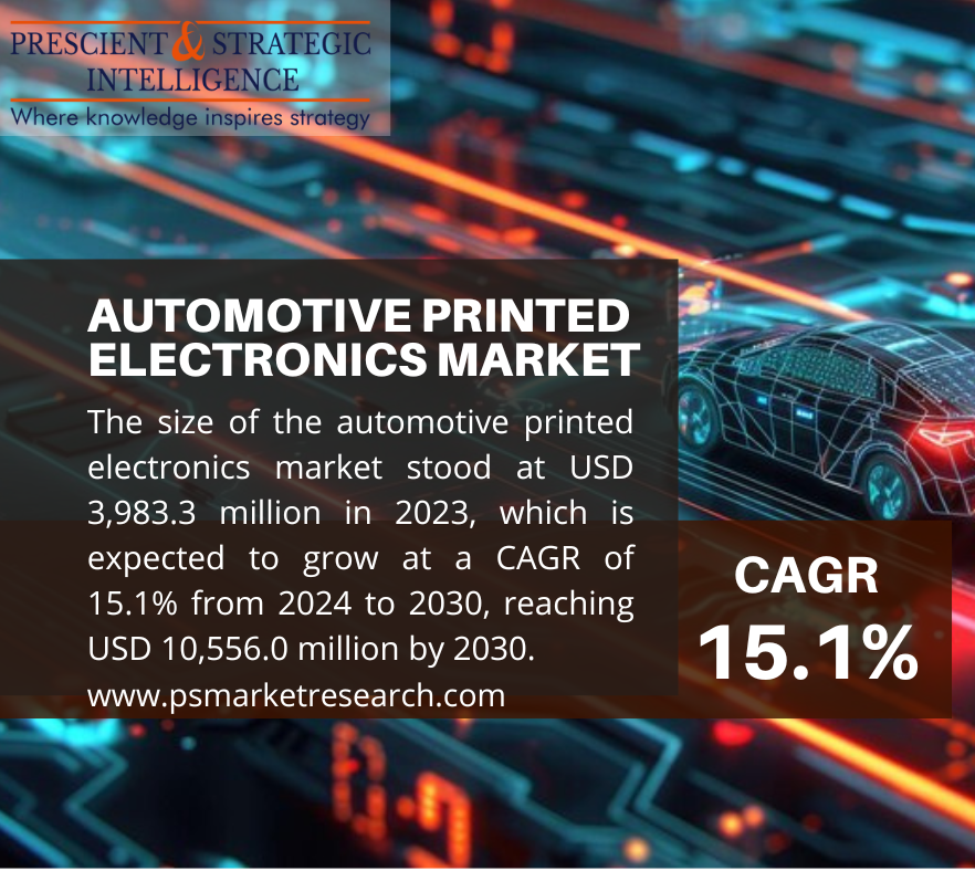 Why the Automotive Printed Electronics Market is Essential for the Future of Mobility?