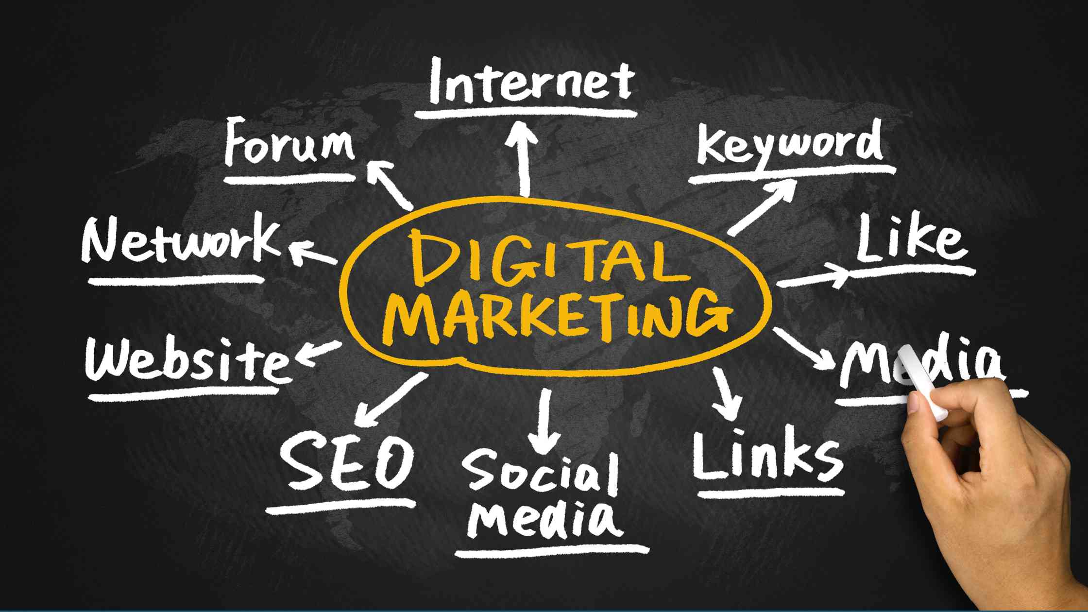 Building a Strong Brand with Digital Marketing: Tips and Tricks