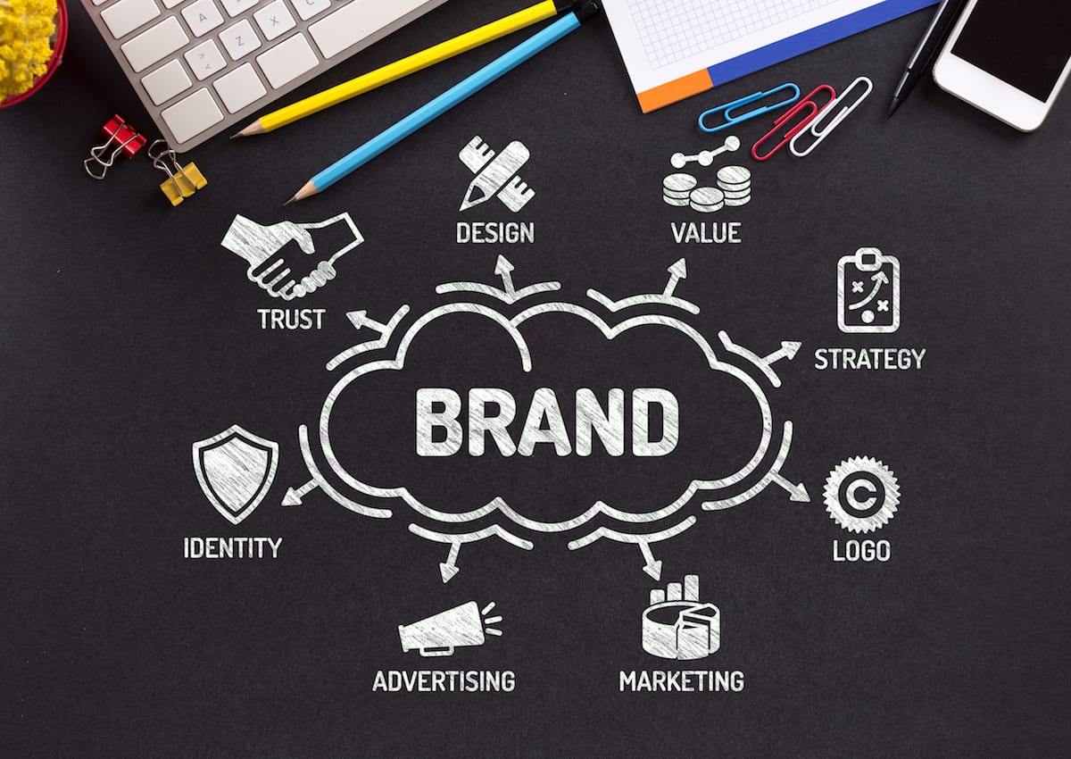 The Ultimate Guide to Finding the Best Branding Agency in Dubai