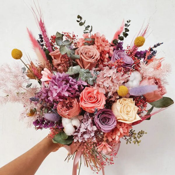 The Ultimate Mother’s Day Flower Gift Guide: Finding the Perfect Bouquet
