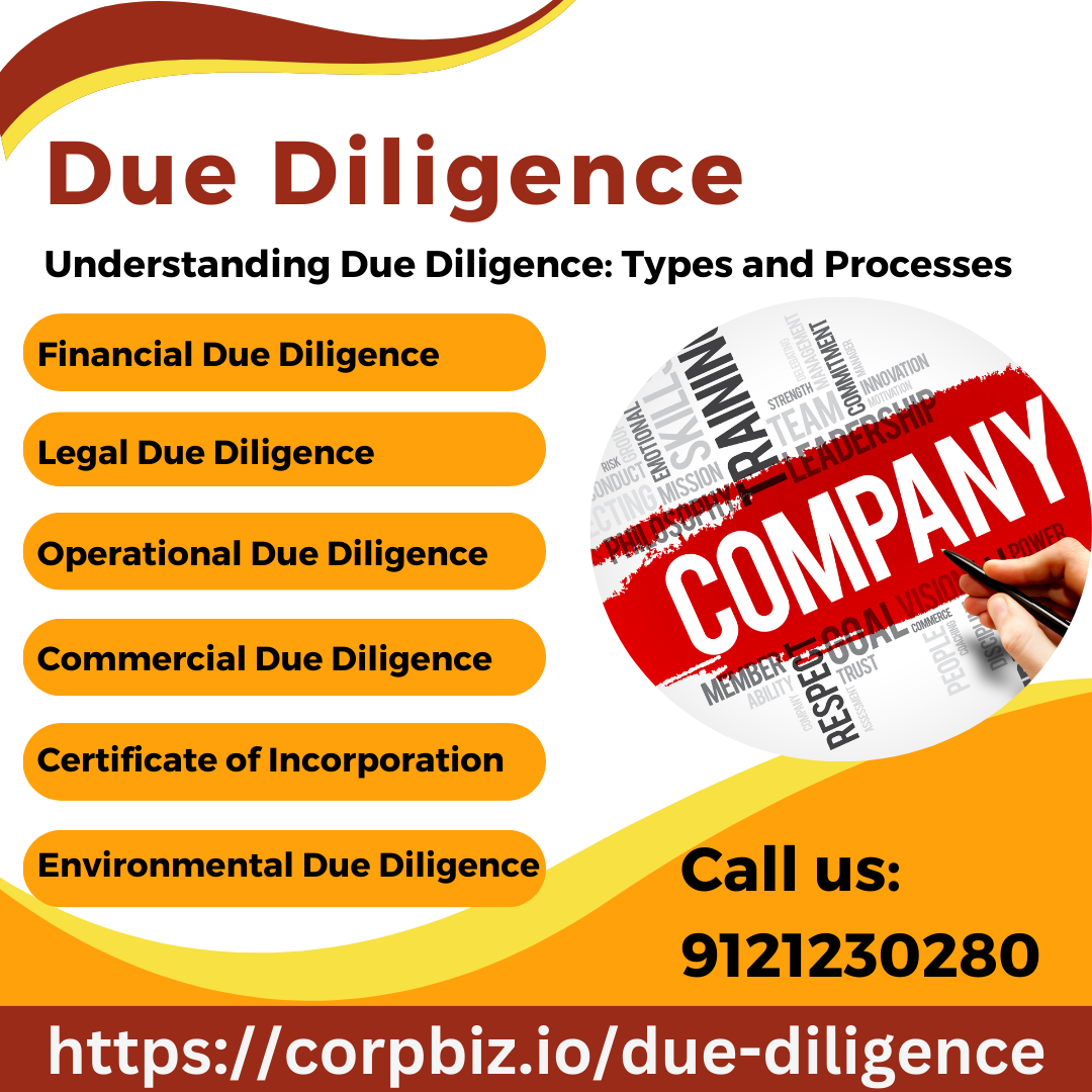 A Comprehensive Guide to Due Diligence: Ensuring Smart Business Decisions